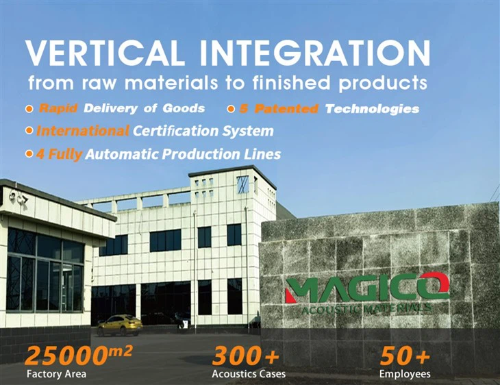 best sound insulation panels